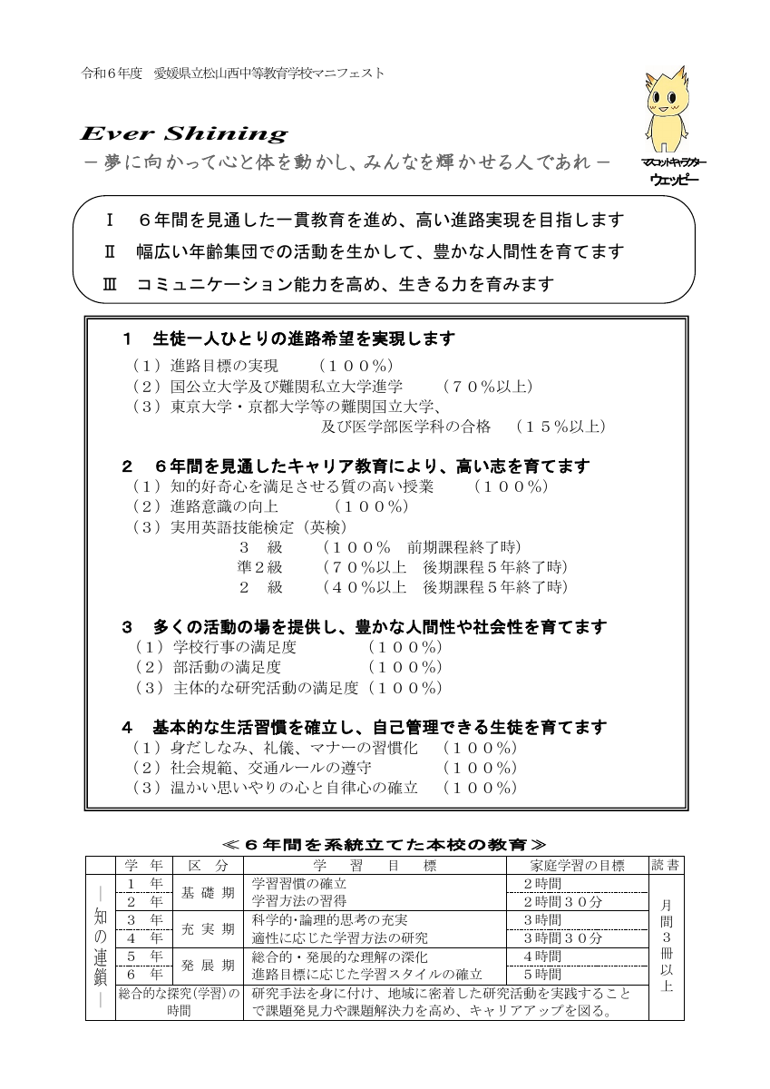 R6マニフェスト.pdfの1ページ目のサムネイル