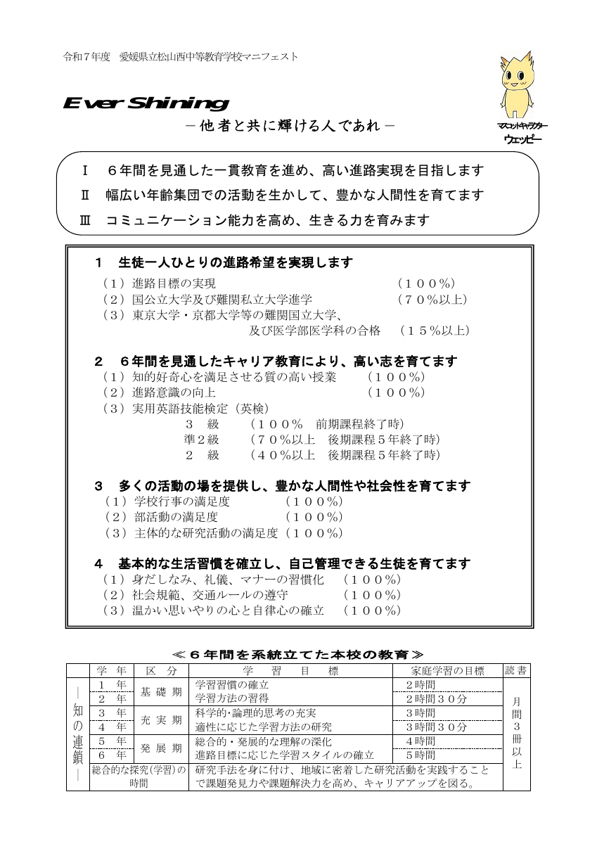 R7_マニフェスト.pdfの1ページ目のサムネイル